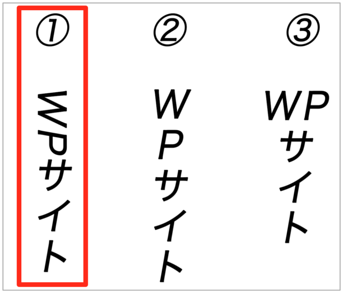 Photoshop 文字の縦書きは1クリックだけ 英語 数字 文字 の縦書き方法全解説